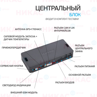 Автосигнализация StarLine A63 v2 2CAN+2LIN ECO