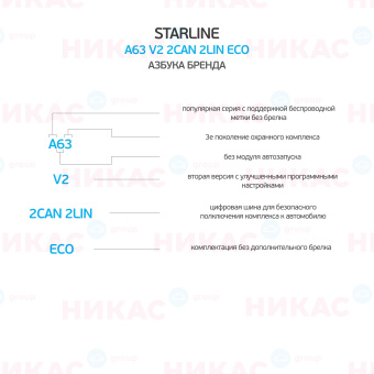 Автосигнализация StarLine A63 v2 2CAN+2LIN ECO